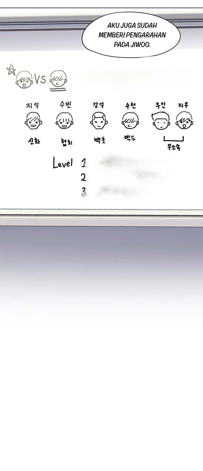 Eleceed Page 35